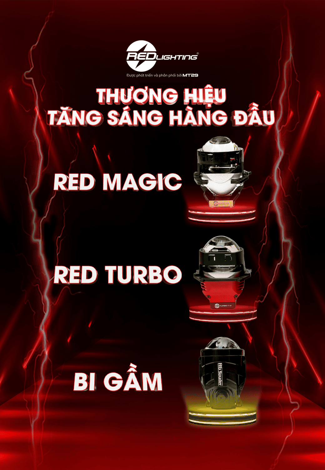 Trang chủ 62 Anh web mobile RedLighting 3