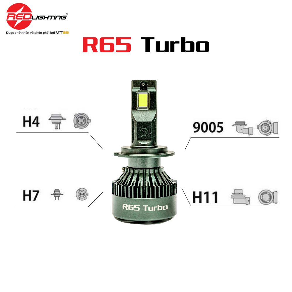 bóng led r65 turbo